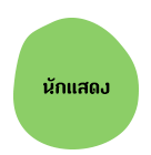 นักแสดง